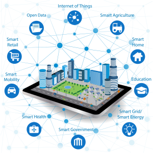 Smart Systems