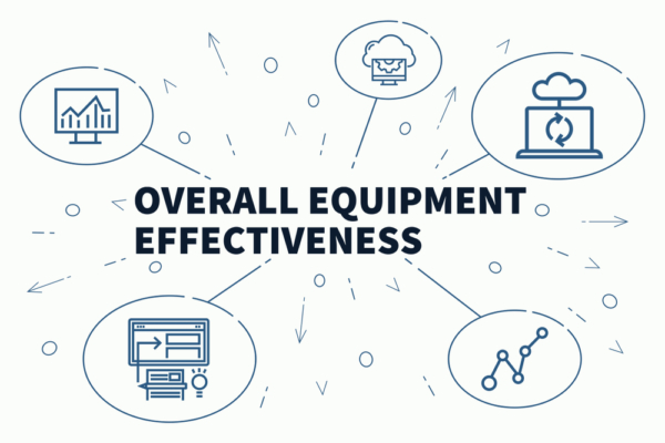 Digitalisation value creation overall equipment effectiveness