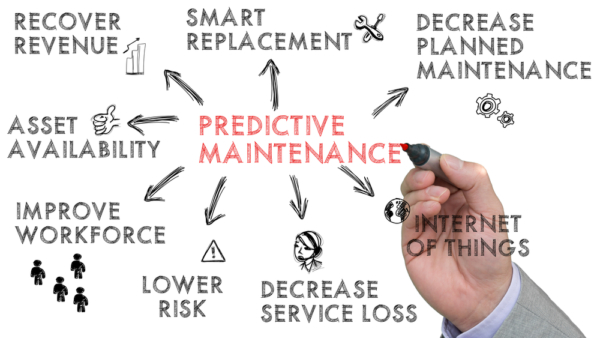 Digitalisation value creation predictive maintenance