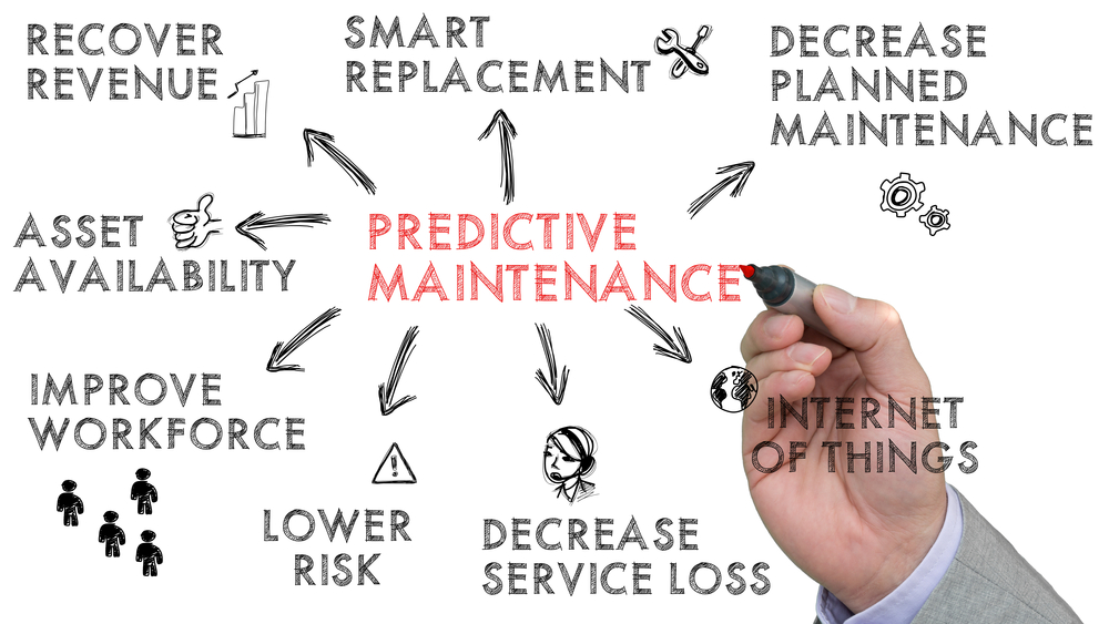 Digitalisation value creation predictive maintenance