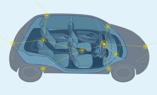 Vehicle Architecture